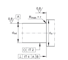 ǽ|S ZKLF50115-2RS-2AP, 䌦pᔰbɂȴܷ