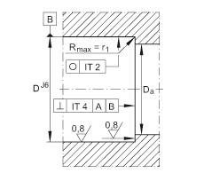 ǽ|S ZKLN2052-2RS, pɂ(c)ܷ
