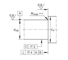 ǽ|S ZKLN2052-2RS, pɂ(c)ܷ