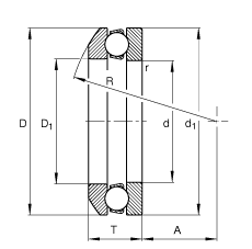 S 53236-MP, (j) DIN 711/ISO 104 (bio)(zhn)ҪߴSȦɷx