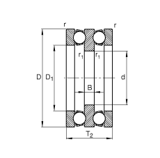 S 52308, (j) DIN 711/ISO 104 (bio)(zhn)Ҫߴpɷx