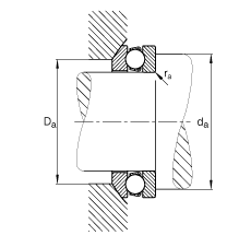S 53236-MP, (j) DIN 711/ISO 104 (bio)(zhn)ҪߴSȦɷx