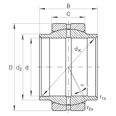 P(gun)(ji)S GE70-LO, (j) DIN ISO 12 240-1 (bio)(zhn)So(h)