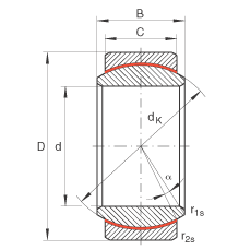 P(gun)(ji)S GE6-UK, (j) DIN ISO 12 240-1 (bio)(zhn)So