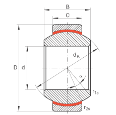 P(gun)(ji)S GE12-FW, (j) DIN ISO 12 240-1 (bio)(zhn)So(h)