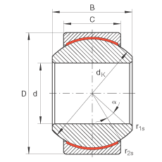 P(gun)(ji)S GE20-PW, (j) DIN ISO 12 240-1 (bio)(zhn)ߴϵ KSo(h)