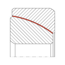 ǽ|P(gun)(ji)S GE110-SW, (j) DIN ISO 12 240-2 ˜ʣSo