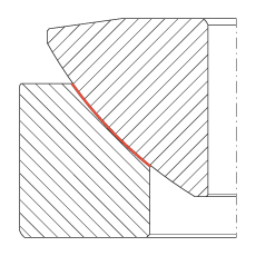 P(gun)(ji)S GE120-AW, (j) DIN ISO 12 240-3 ˜So