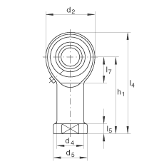 US GIKL16-PB,  DIN ISO 12 240-4 ˜ݼySo