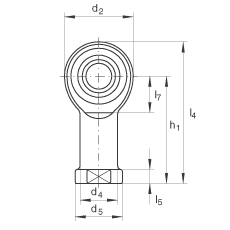 US GIKR14-PW, (j) DIN ISO 12 240-4 (bio)(zhn)(ni)ݼySo(h)