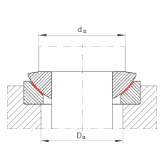 P(gun)(ji)S GE120-AW, (j) DIN ISO 12 240-3 ˜So