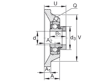 SԪ PCJ3/4, ĽǷmSԪTF(j) ABMA 15 - 1991, ABMA 14 - 1991, ISO3228 ƫľoh(hun)Pܷ⣬Ӣ