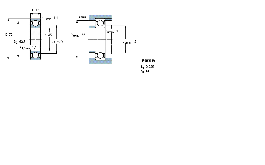 SKF S, , ܷ6207-2RS1ӱD