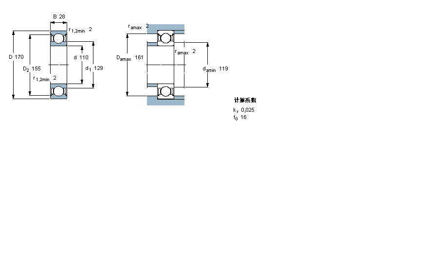 SKF S, , ܷ6022-2RS1ӱD