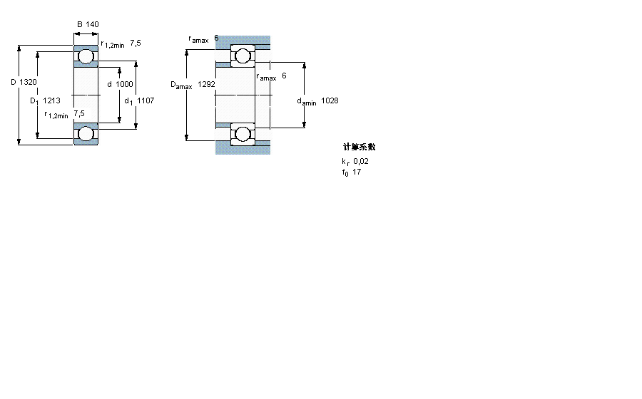 SKF S, , o(w)ܷ609/1000MBӱD