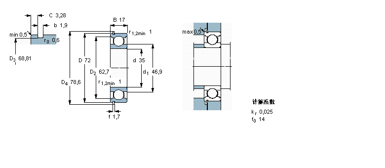 SKF S, Уֹ(dng)h(hun), o(w)ܷ6207NӱD