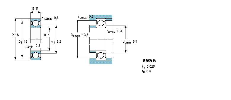 SKF S, P, mW624-2ZӱD