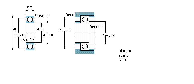 SKF S, P, mW61802-2ZӱD