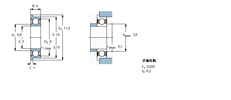 SKF S, Pm, oܷW618/3RӱD