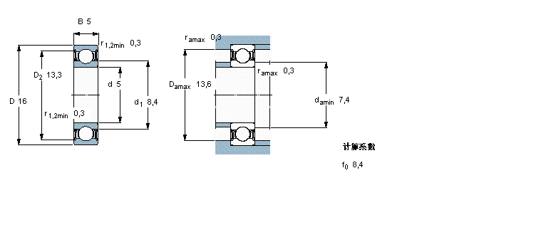 SKF S, Pm, mW63800-2ZRӱD