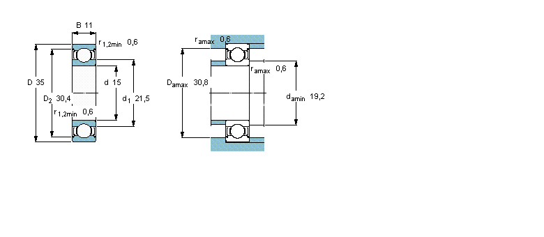 SKF S, ڸߜصS, o(w)ܷ6201/VA201ӱD