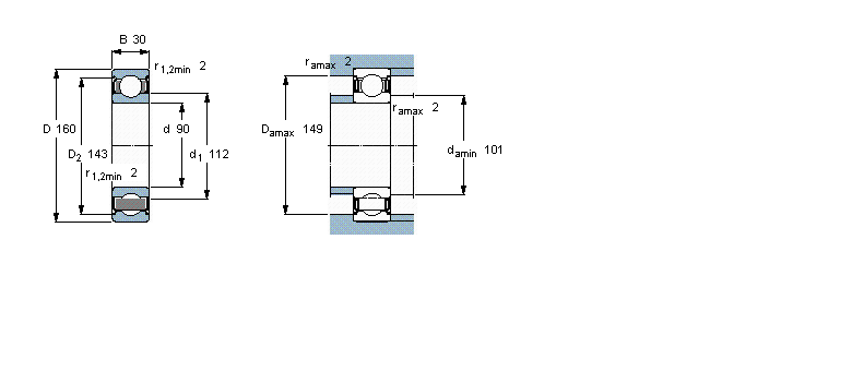 SKF S, ڸߜصS, o(w)ܷ6217/VA201ӱD