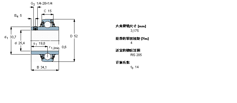 SKF Y-S, ƽ^i, YAR 2-2F/AHYAR205-100-2F/AHӱD