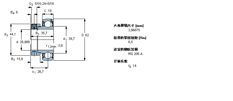 SKF Y-S, ƫih(hun), YEL 2-2FCWYEL205-100-2FCWӱD