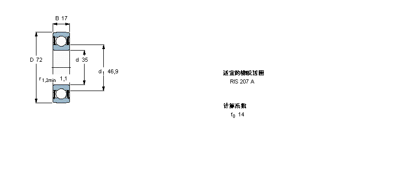 SKF Y-S, (bio)(zhn)(ni)Ȧ1726306-2RS1ӱD