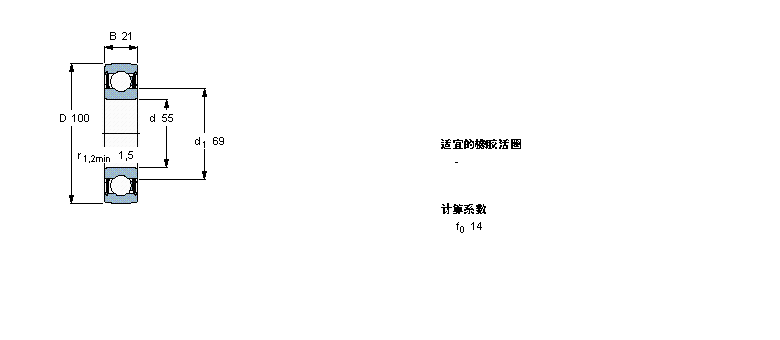 SKF Y-S, ˜ʃ(ni)Ȧ1726310-2RS1ӱD