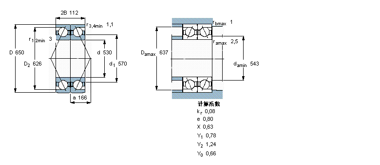 SKF ǽ|S, 䌦b, 䌦BA2B309492ӱD