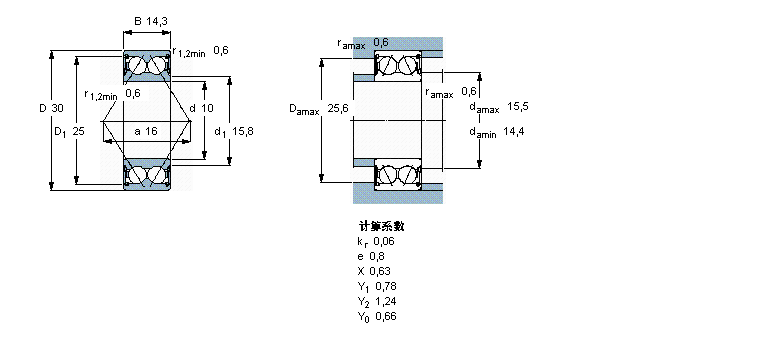 SKF ǽ|S, p, o(w)ܷ3200ATN9ӱD