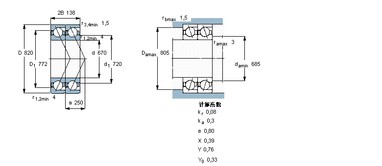 SKF ǽ|S, 䌦b, 䌦BA2B311686ӱD