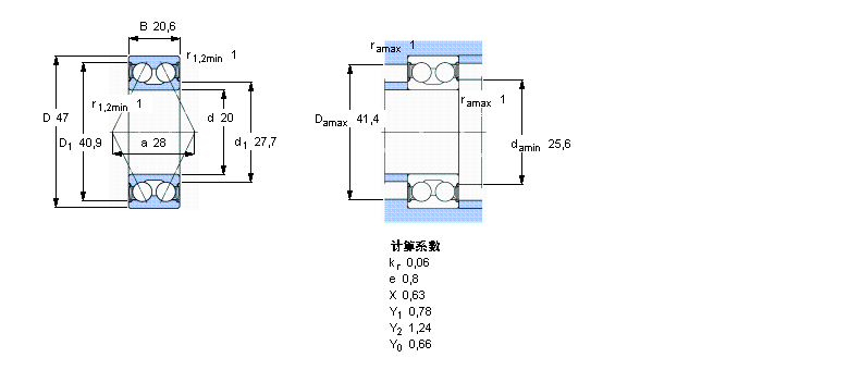 SKF ǽ|S, p, oܷ3204AӱD