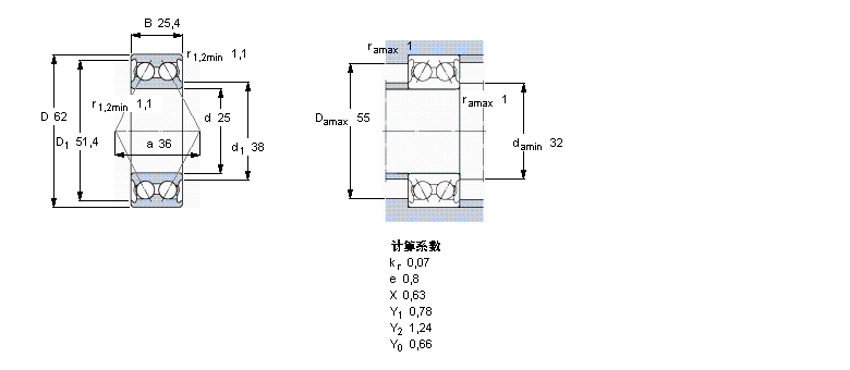 SKF ǽ|S, p, oܷ3305ATN9ӱD