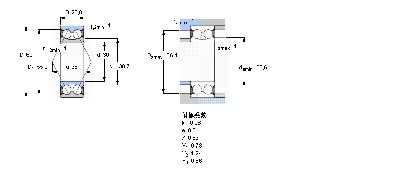 SKF ǽ|S, p, oܷ3206AӱD