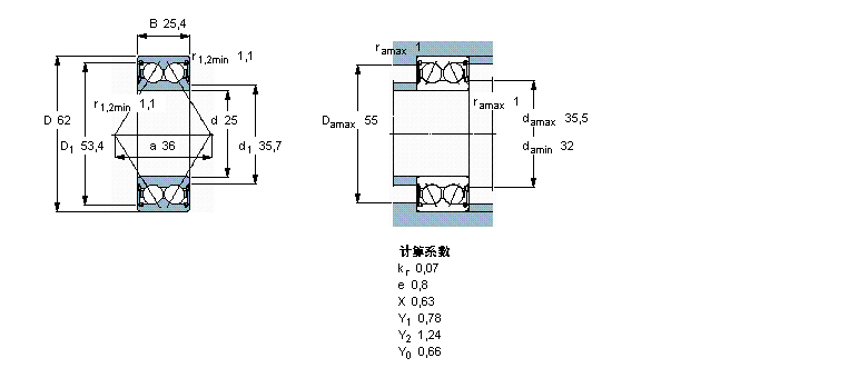 SKF ǽ|S, p, o(w)ܷ3305AӱD