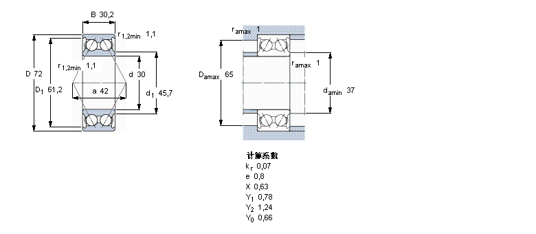 SKF ǽ|S, p, o(w)ܷ3306ATN9ӱD