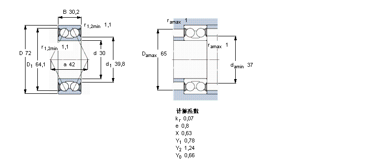 SKF ǽ|S, p, o(w)ܷ5306AӱD