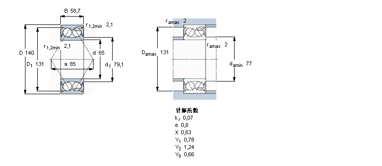 SKF ǽ|S, p, o(w)ܷ5313EӱD
