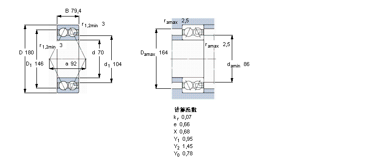 SKF ǽ|S, p, oܷ5314EӱD