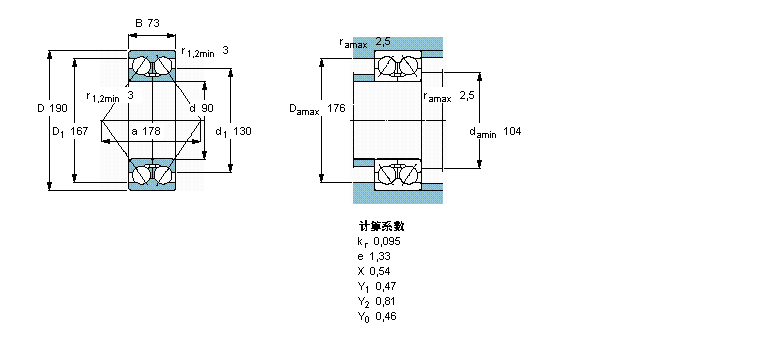 SKF ǽ|S, p, oܷ3318AӱD