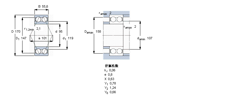 SKF ǽ|S, p, oܷ3219AӱD
