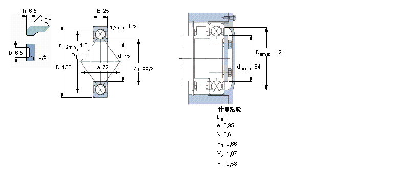 SKF ǽ|S, c(din)|SQJ215N2MAӱD