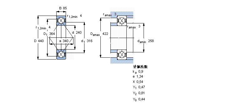 SKF ǽ|S, c(din)|SQJ248N2MAӱD