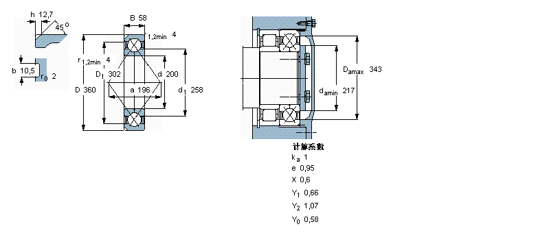 SKF ǽ|S, c|SQJ1040N2MAӱD