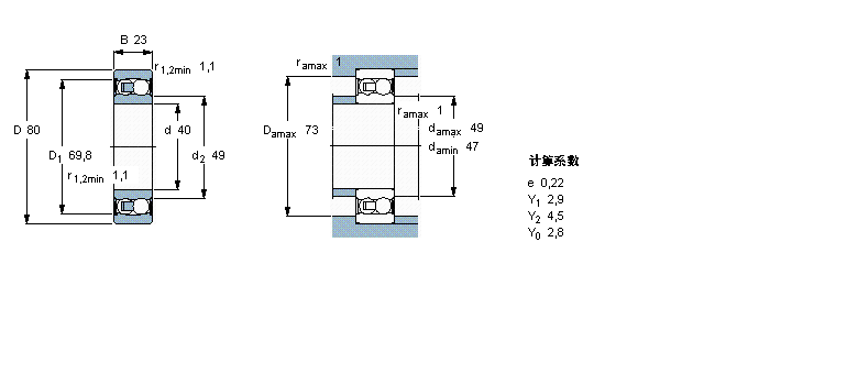 SKF {S, A׺͈AF, AF̓ȿ, ܷ2208E-2RS1KTN9ӱD