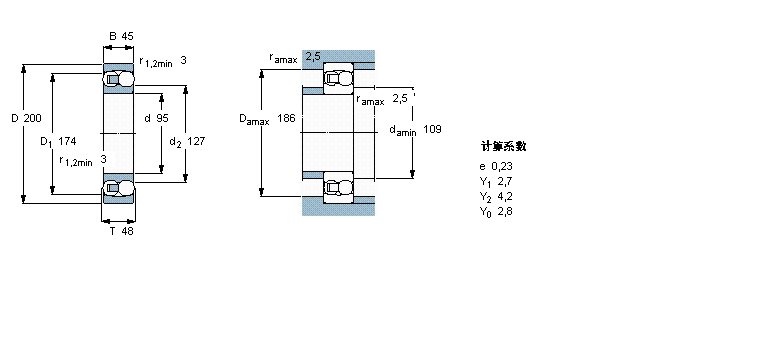 SKF {(dio)S, A׺͈AF, A̓(ni), o(w)ܷ2219MӱD