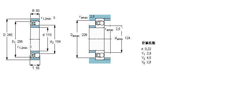 SKF {(dio)S, A׺͈AF, AF̓(ni), oܷ1322KMӱD