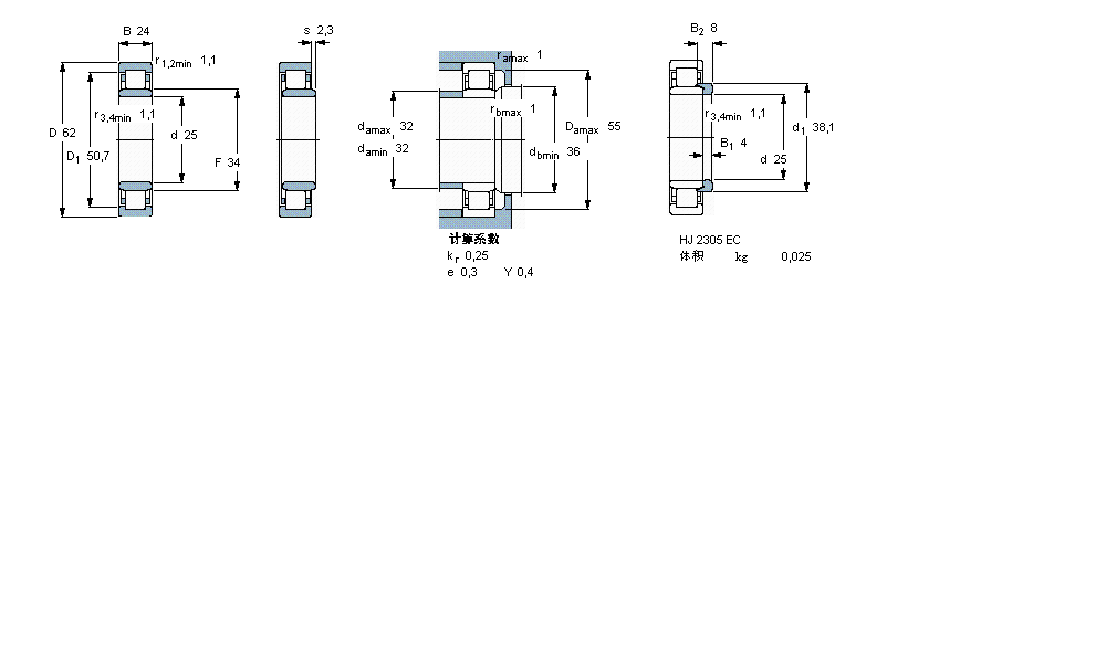 SKF ALS, , NU O(sh)Ӌ(j)NU2305ECMLӱD